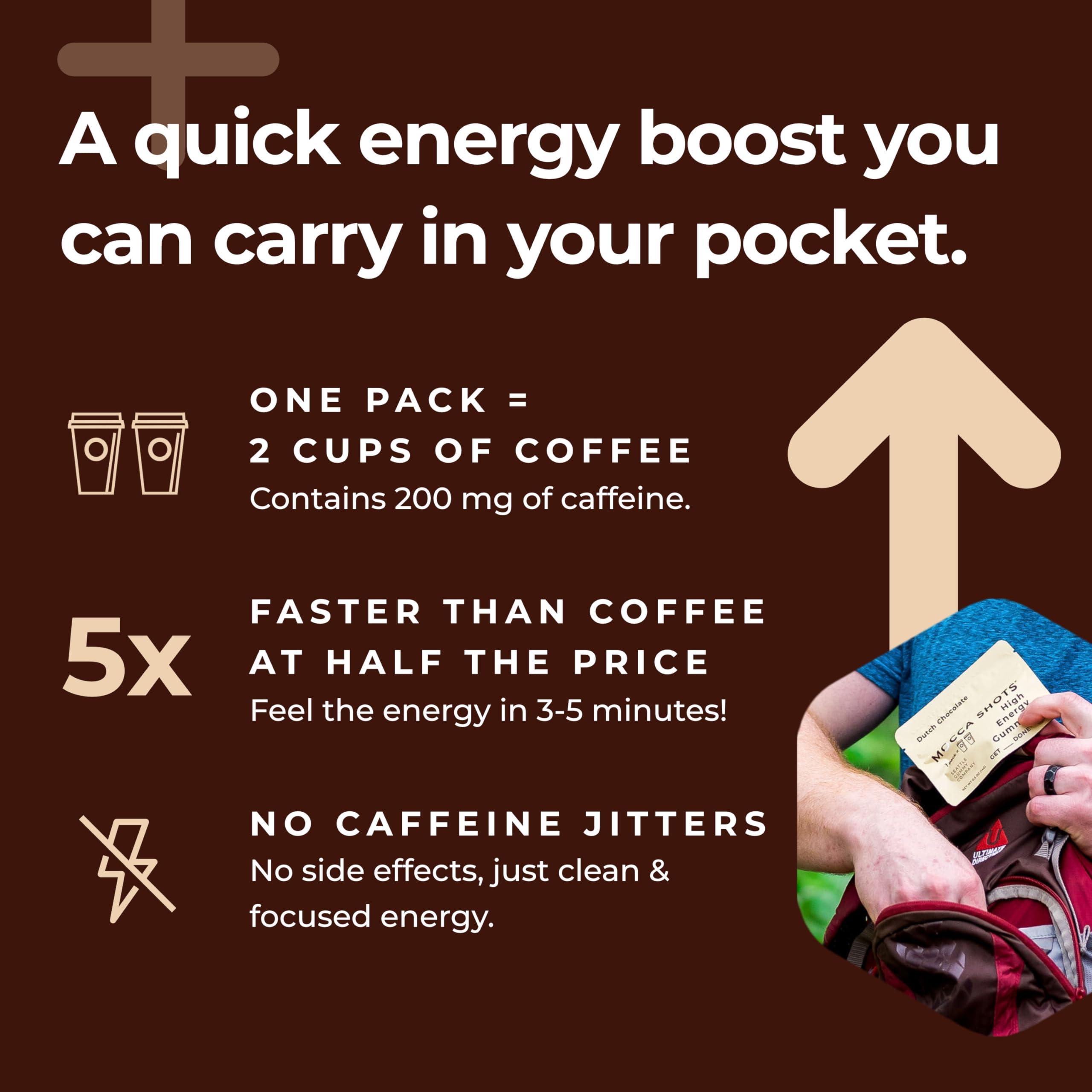 SGC SGC Seattle Gummy Company Caffeine Energy Gummies 12-Pack, Dutch Chocolate Mocca Energy Chews, Nootropic, Vegan, Plant-Based, Gluten Free, 200mg Caffeine