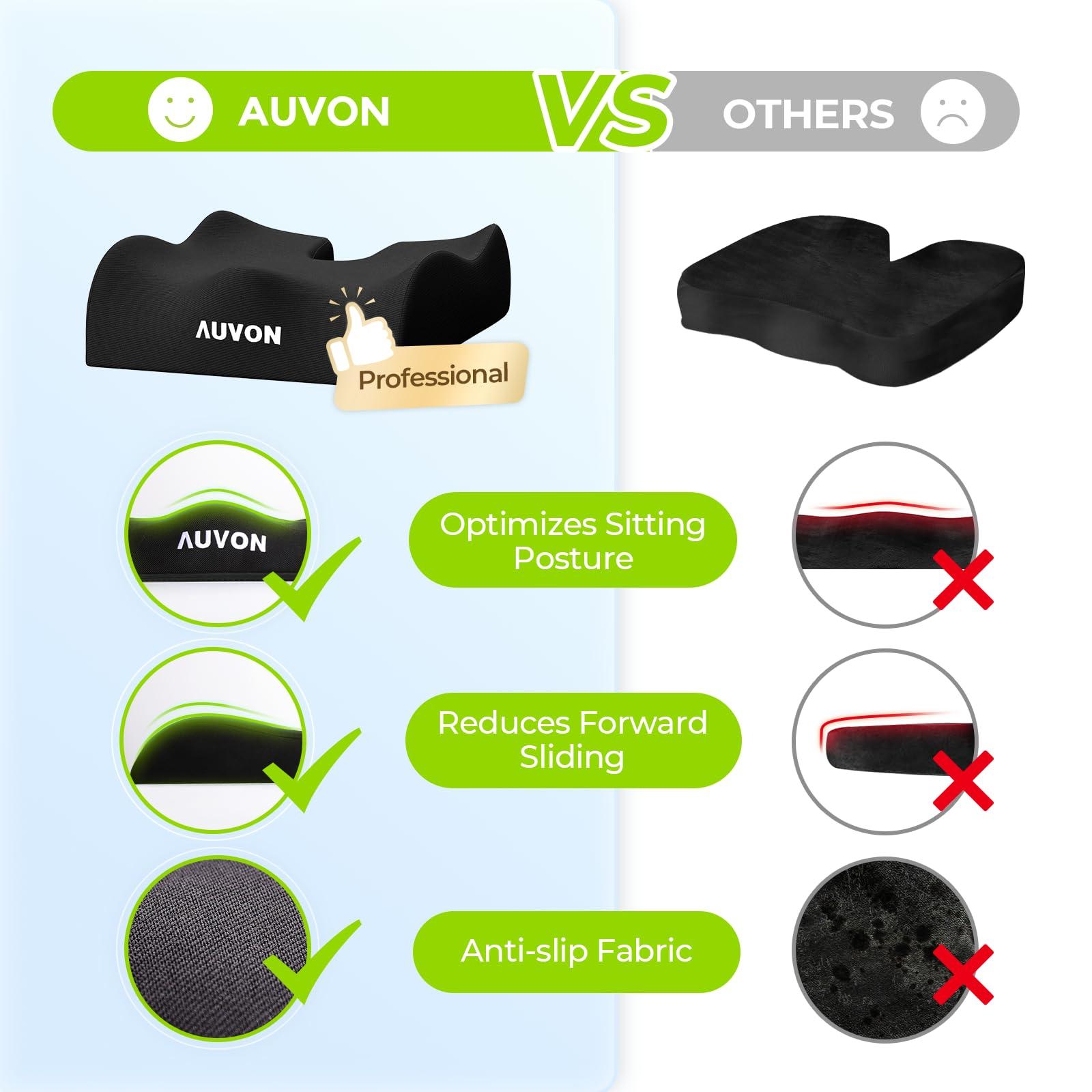 AUVON AUVON Anti-Slip Wheelchair Cushions with Front High Rear Low & Hump Design, Ergonomic Seat Cushion to Optimize Sitting Posture, Chair Cushions Relieve Sciatica, Back, Pressure Sore & Ulcer Pain