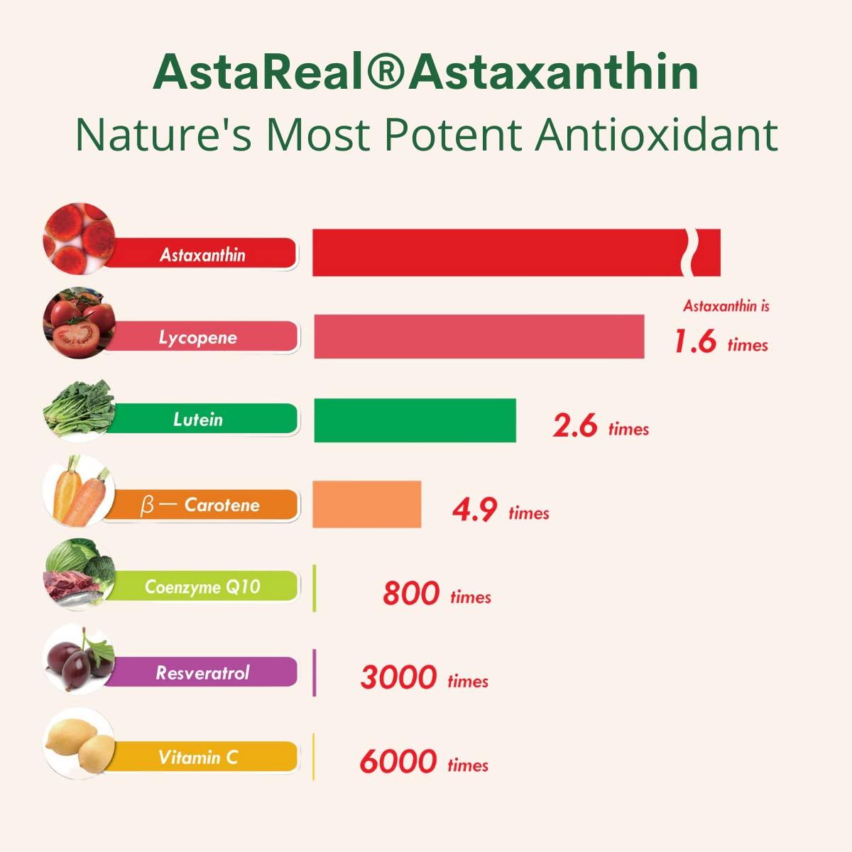 Double Wood Supplements Astaxanthin 12mg Max Strength (AstaReal: Natural Patented Astaxanthin with 70+ Human Clinical Trials - World's Most Studied Brand) Grown, Harvested, and Made in The USA (Astaxantina) by Double Wood