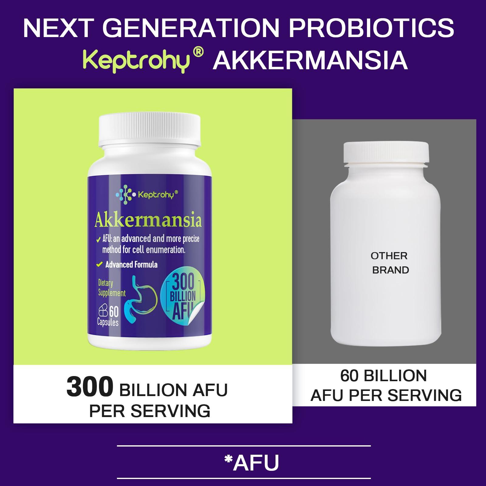 Keptrohy GLP-1 Supplement - 300 Billion AFU Akkermansia Probiotic for Women & Men, Akkermansia Muciniphila for GLP-1 Production, Digestive, Gut, Immune Health, Enhances Gut Digestive Lining function, 60 Count
