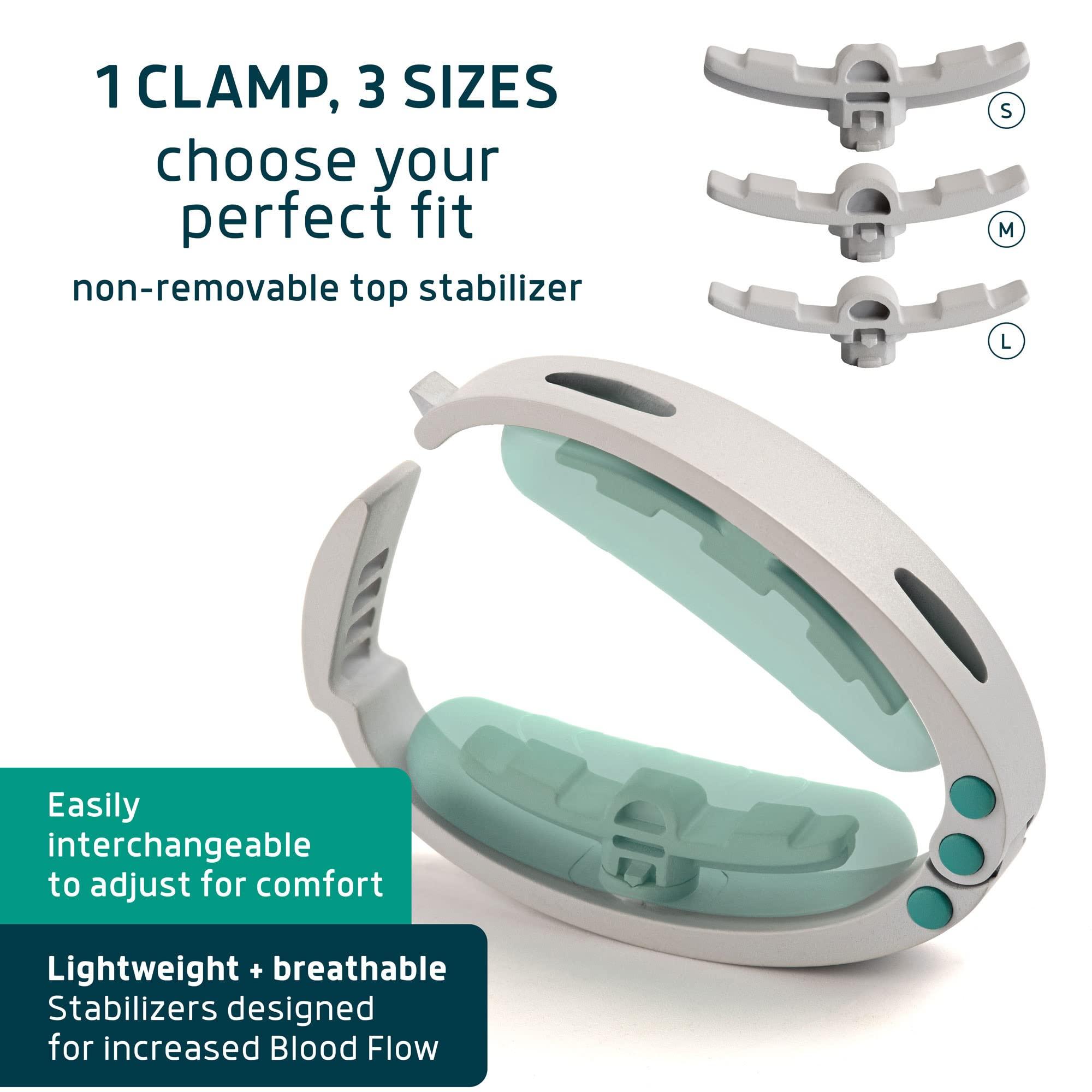 Lunderg Confidence Clamp + Freedom Clamp by Lunderg - Comfortable Urinary Incontinence Clamps