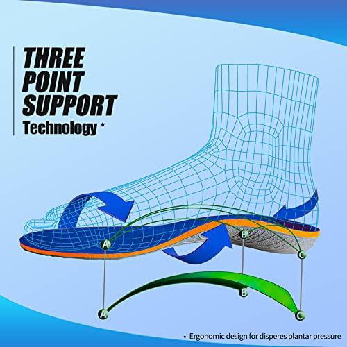 iFitna iFitna Full Length Orthotic Shoe Insoles Classic with Arch Support Unisex- Relieve Metatarsal, Arch and Heel Pain