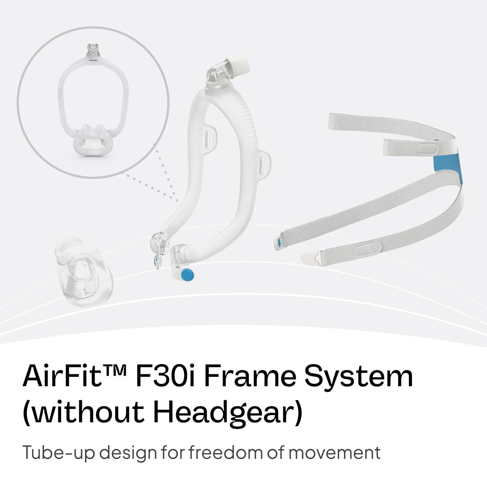 ResMed ResMed AirFit F30i Standard Frame System (no Headgear) - Small-Wide