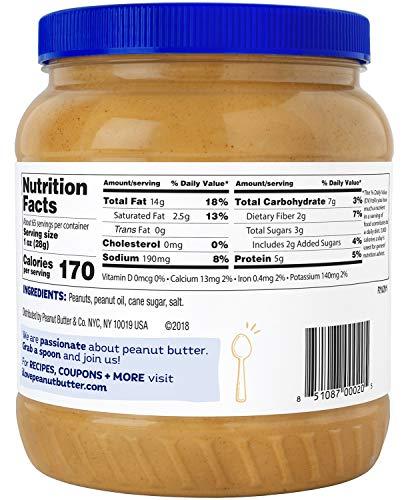 Peanut Butter & Co. Peanut Butter & Co. Peanut Butter Sauce, for Smoothies Shakes & Ice Cream (1 Pack), Peanut Butter, 64 Oz