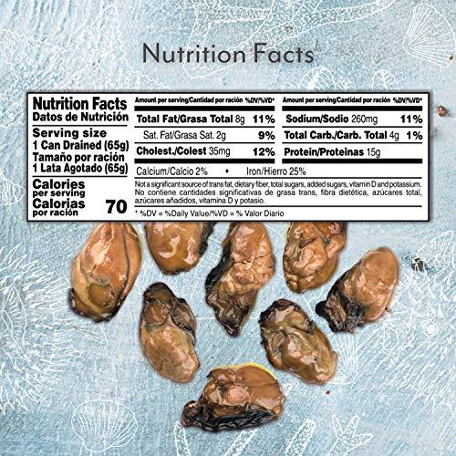 Roland Foods Roland Foods Premium Smoked Large Oysters in Oil, Wild Caught, 3 Oz Tin
