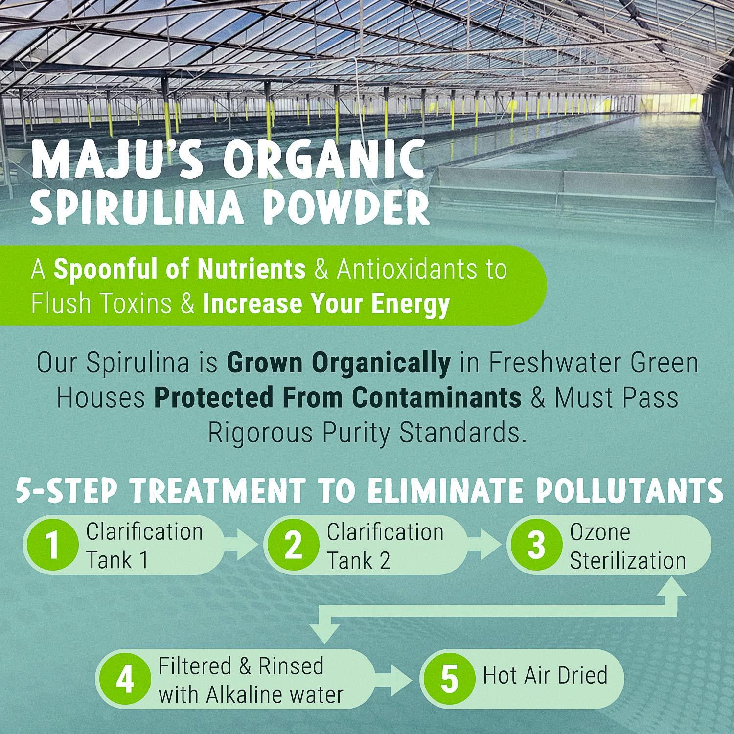 Maju Superfoods MAJU's Organic Spirulina Powder .5 lb, Microcystin Free, Non-Irradiated, Preferred to Chlorella, Preferred to Hawaiian & Blue Algae, Pure Vegan Green Protein