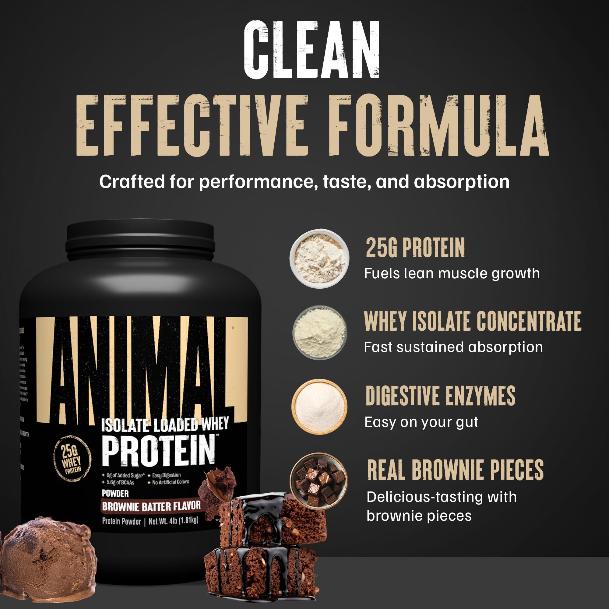 Animal Animal Whey Isolate Protein Powder - Loaded for Pre & Post Workout Muscle Builder and Recovery with Digestive Enzymes for Men & Women - 25g Protein, Great Taste, Low Sugar - Brownie Batter 4 lbs