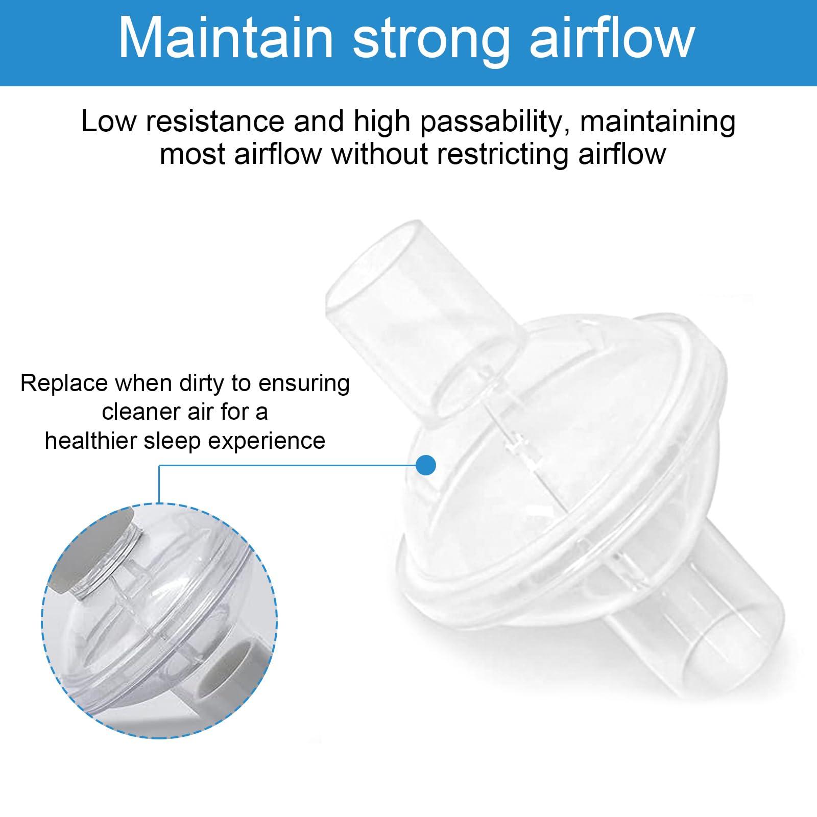 HNYG 10 Pack Universal CPAP Filters for ResMed CPAP Machines,Individually Packing CPAP Air Dilters,CPAP Supplies for Improve CPAP Experience