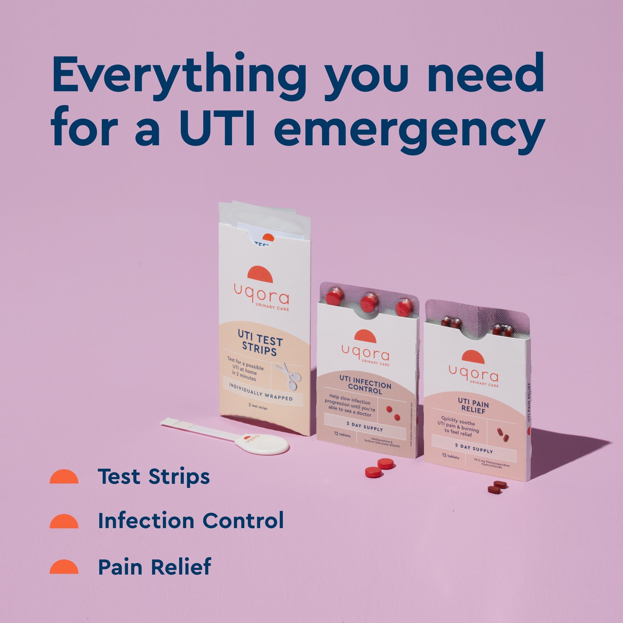 Uqora Uqora UTI Emergency Kit - Comes with 2 Urinary Tract Infection Test Strips, 12 UTI Pain Relief Tablets & 12 Infection Control Tablets - Urinary Tract Support - Maximum Strength