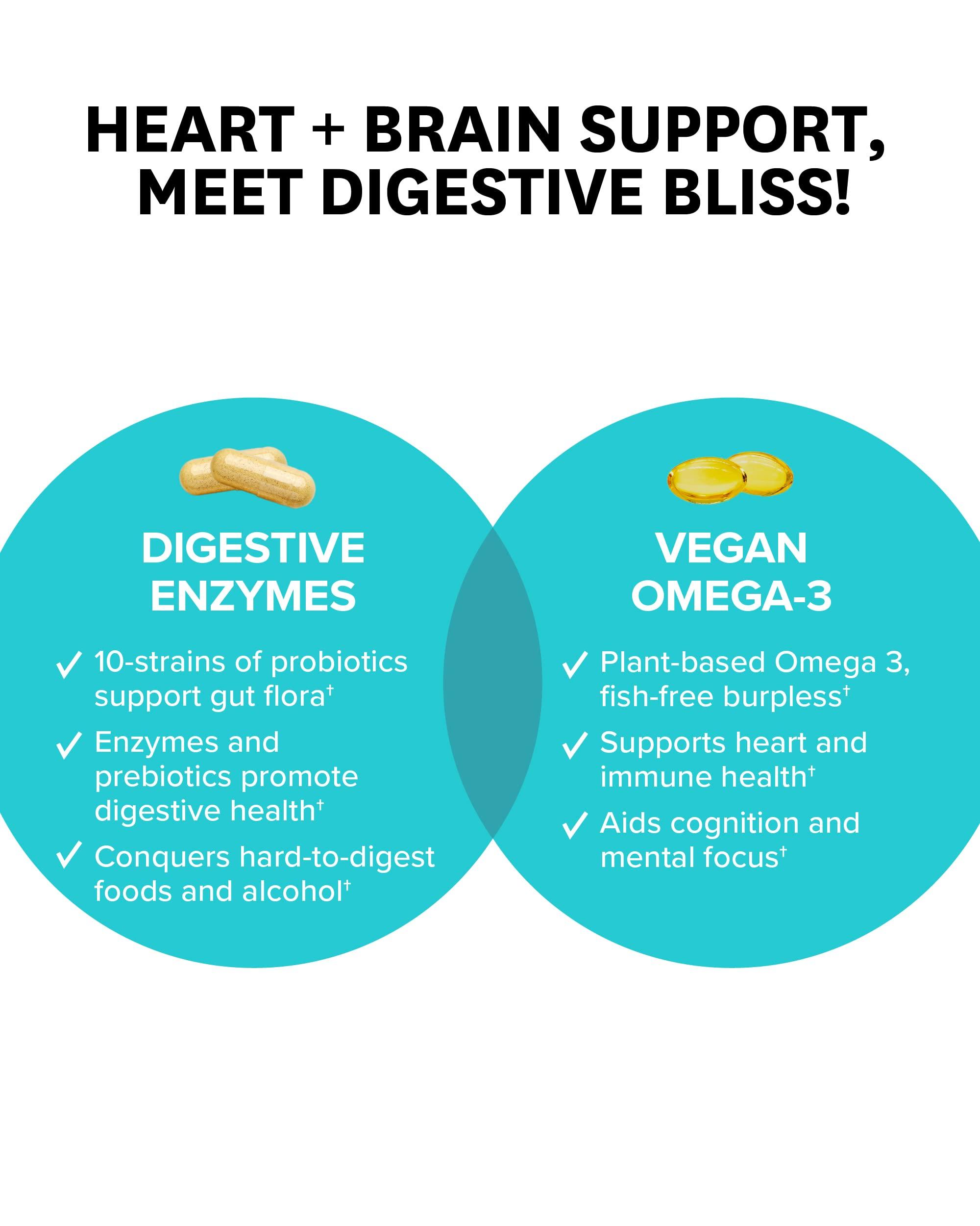 Zenwise Health Zenwise Health Digestive Enzymes Vegan Omega and Free Travel Tin