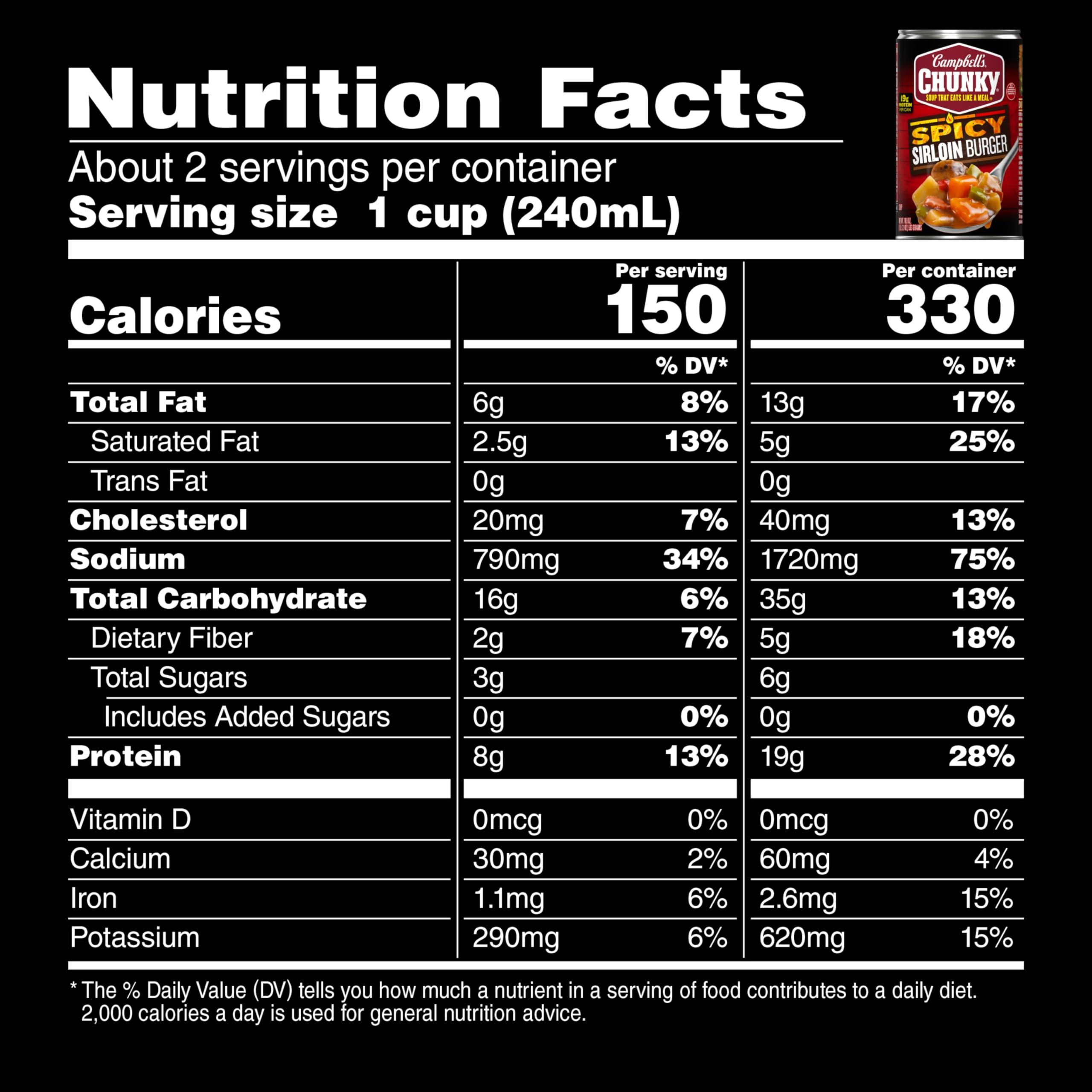 Campbell\'s Campbell\'s Chunky Soup, Spicy Sirloin Burger Soup, 18.8 Ounce Can (Pack of 2)