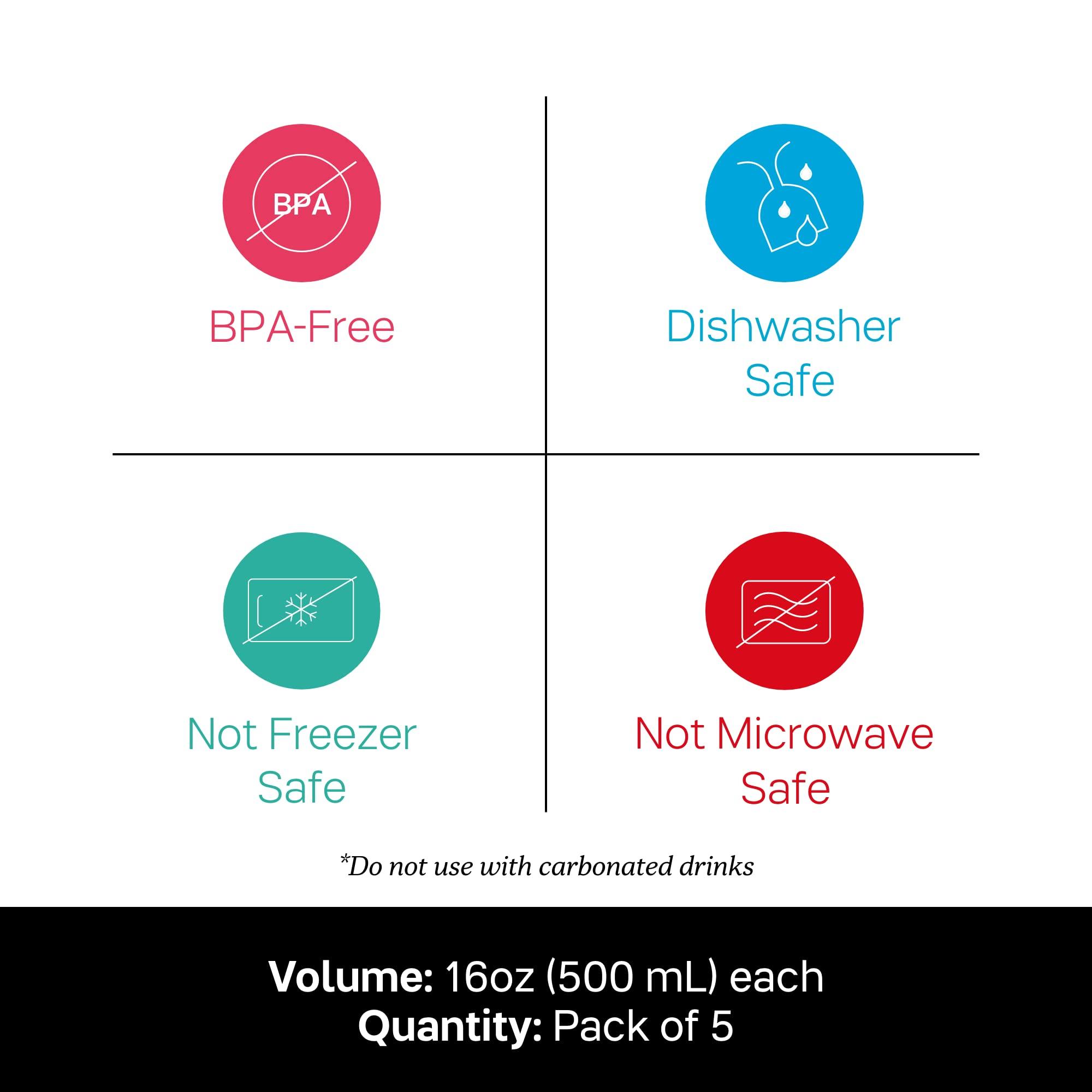 Tupperware Tupperware Brand Eco+ Small Reusable Water Bottle - 500mL, Pack of 5 - Dishwasher Safe & BPA Free - Lightweight & Leak Proof - Great for Travel, Gym & Outdoor Activities