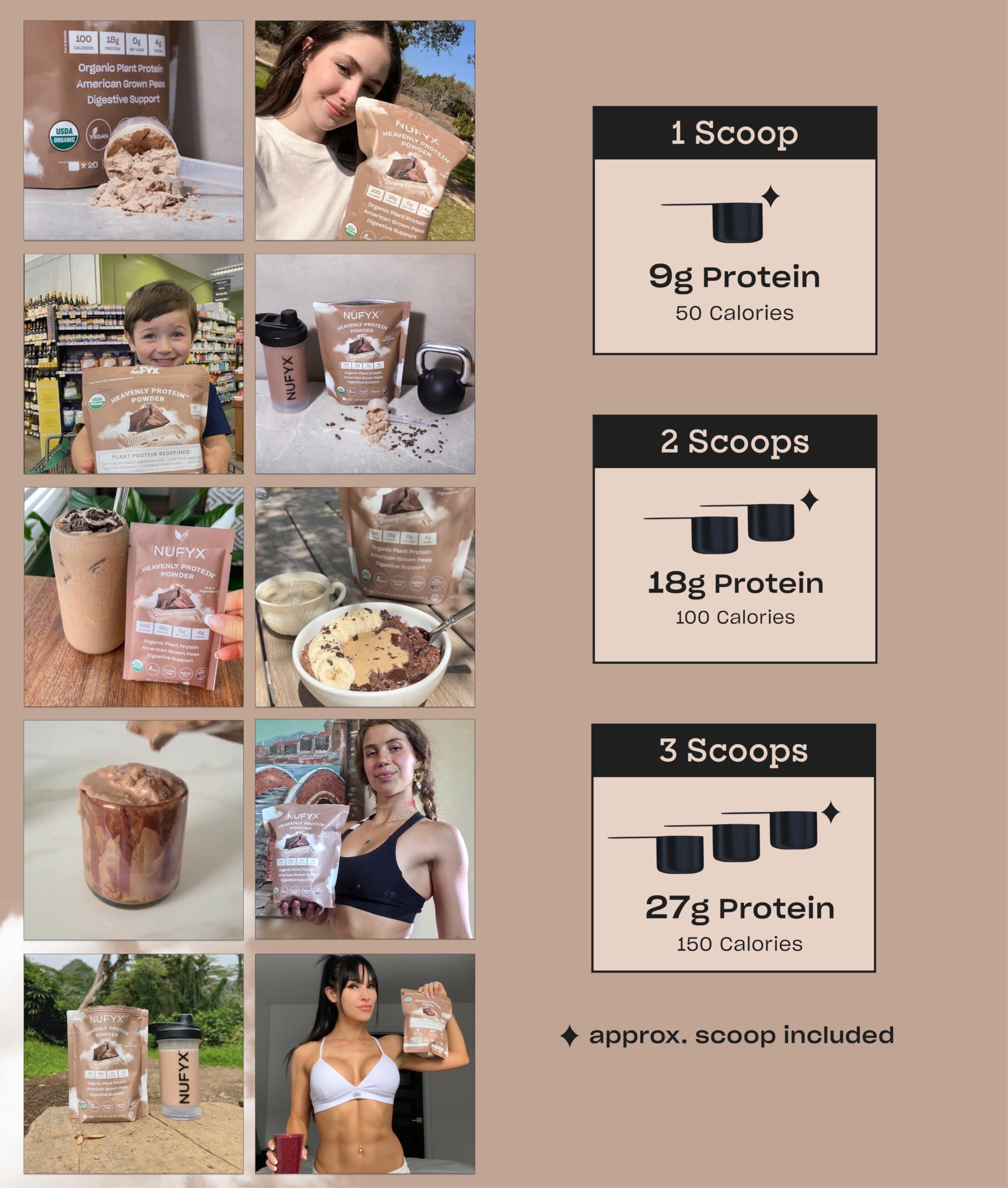 NUFYX NUFYX Heavenly Protein Powder Worlds Finest 100% Organic American Grown Peas Vegan Gluten Free Low Carb (Dreamy Chocolate, 20 Scoops)