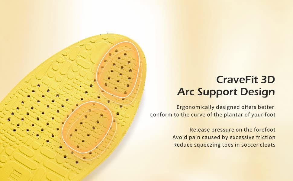 OUPOWER OUPOWER Soccer Cleat Insole Insert Gen3-Extra Thickenss Empire Yellow (US10.5-11)