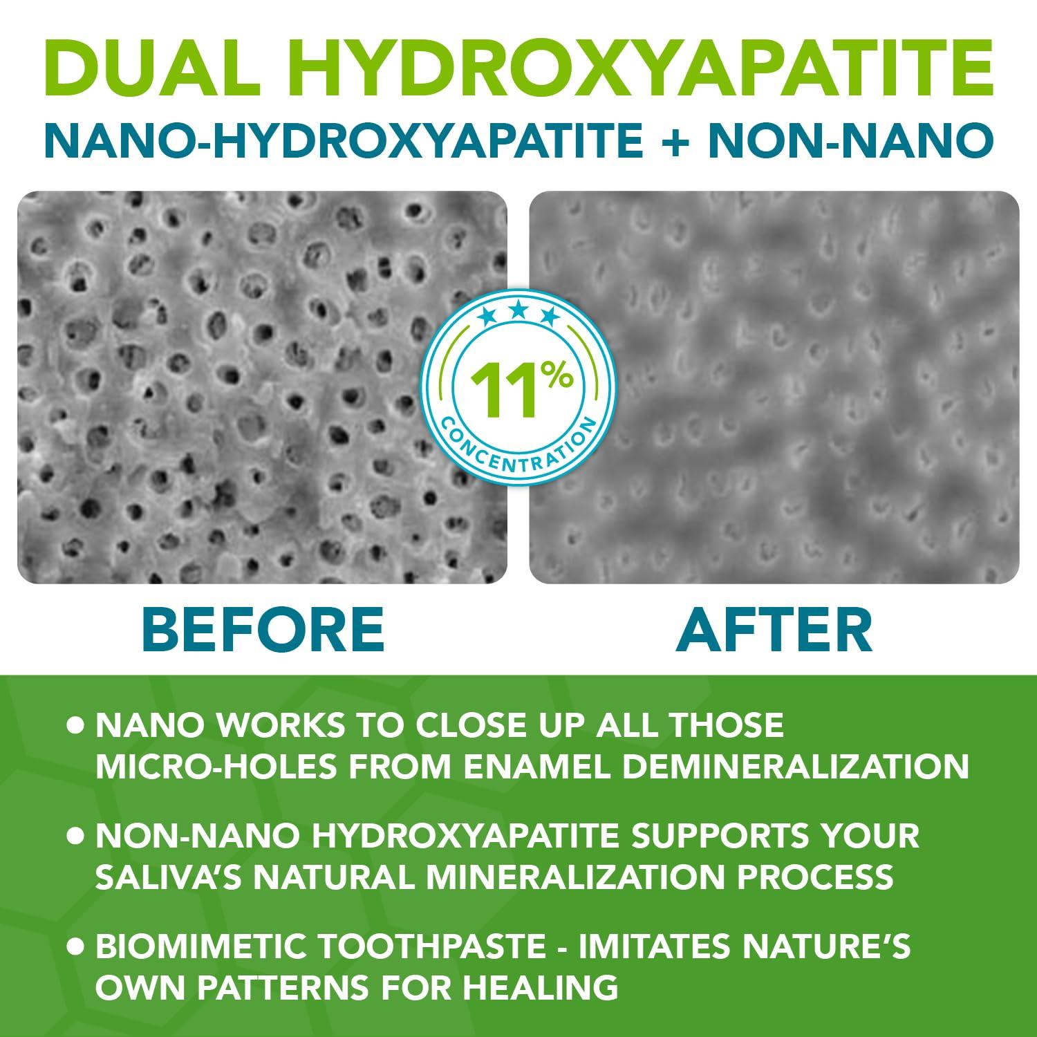 Great Oral Health Nano hydroxyapatite Toothpaste Fluoride-Free, Pro Mineralizer Toothpaste: Dentist Formulated Remineralizing Anti Cavity Xylitol Toothpaste, Enamel Support Sensitive Teeth Toothpaste Peppermint Wow