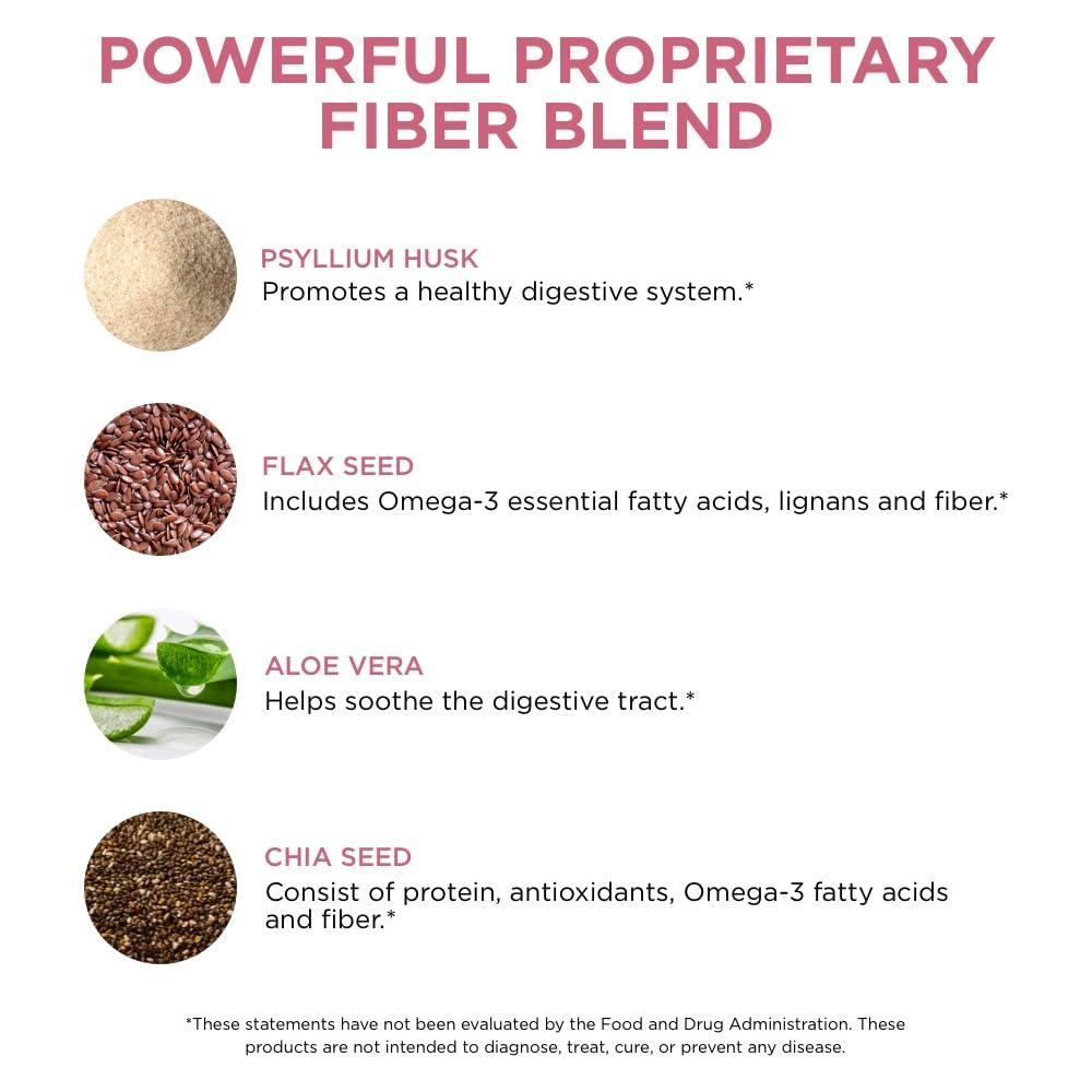 Pure for Men Pure for Her Vegan Stay Ready Fiber Supplement for Women | Bloat & Gas Relief, Supports Digestive Health, Regularity & Appetite Control | 160 Capsules