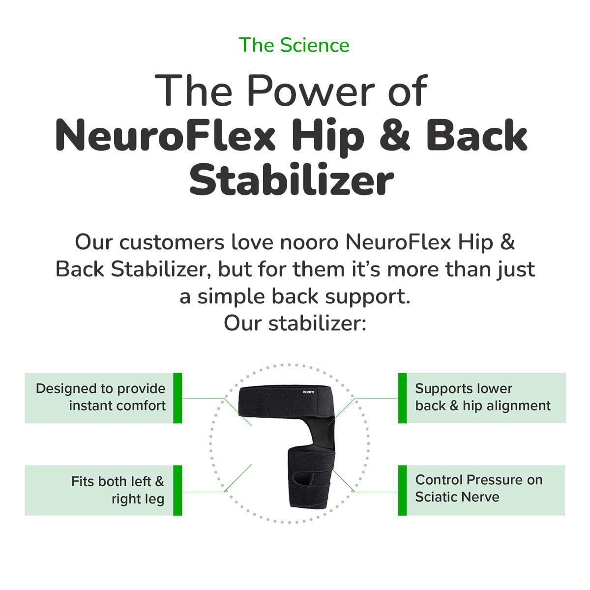 nooro nooro NeuroFlex Hip & Back Stabilizer - Sciatica, Lower Back & Hip Support For Muscle Stiffness, Improves Posture & Mobility For Left or Right Leg