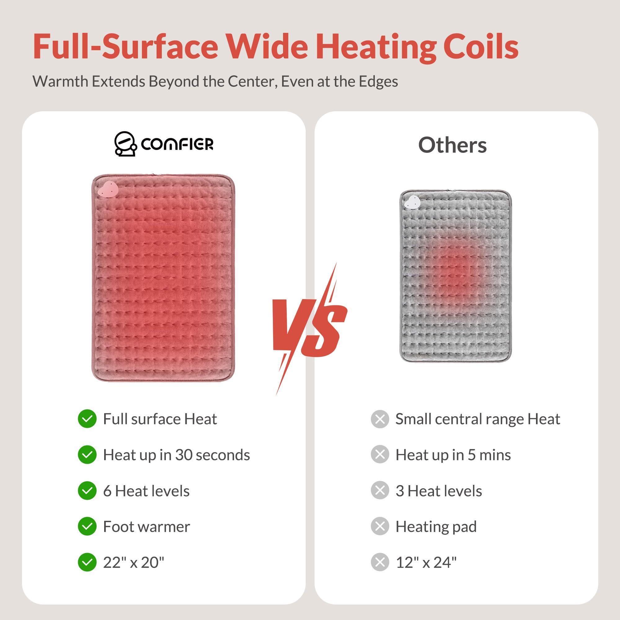 COMFIER COMFIER Massage Seat Cushion with Heat,10 Vibration Motors Seat Warmer & 2-in-1 Heating pad for Back Pain Relief & Foot Warmer