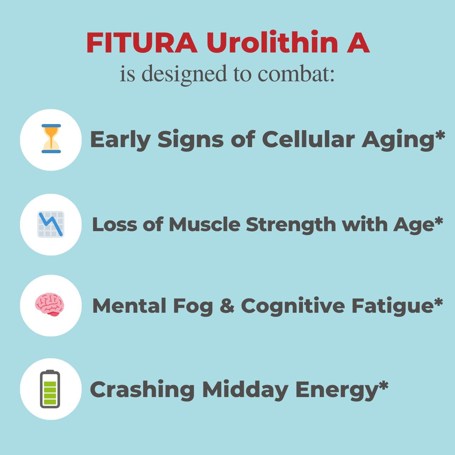 Fitura Fitura Anti-Aging Urolithin A - Scientifically Proven for Muscle Strength & Cellular Energy - Improve Mitochondrial Health, Boosts Cellular Function, Optimize Mitopure for Healthy Aging - 60 Capsules