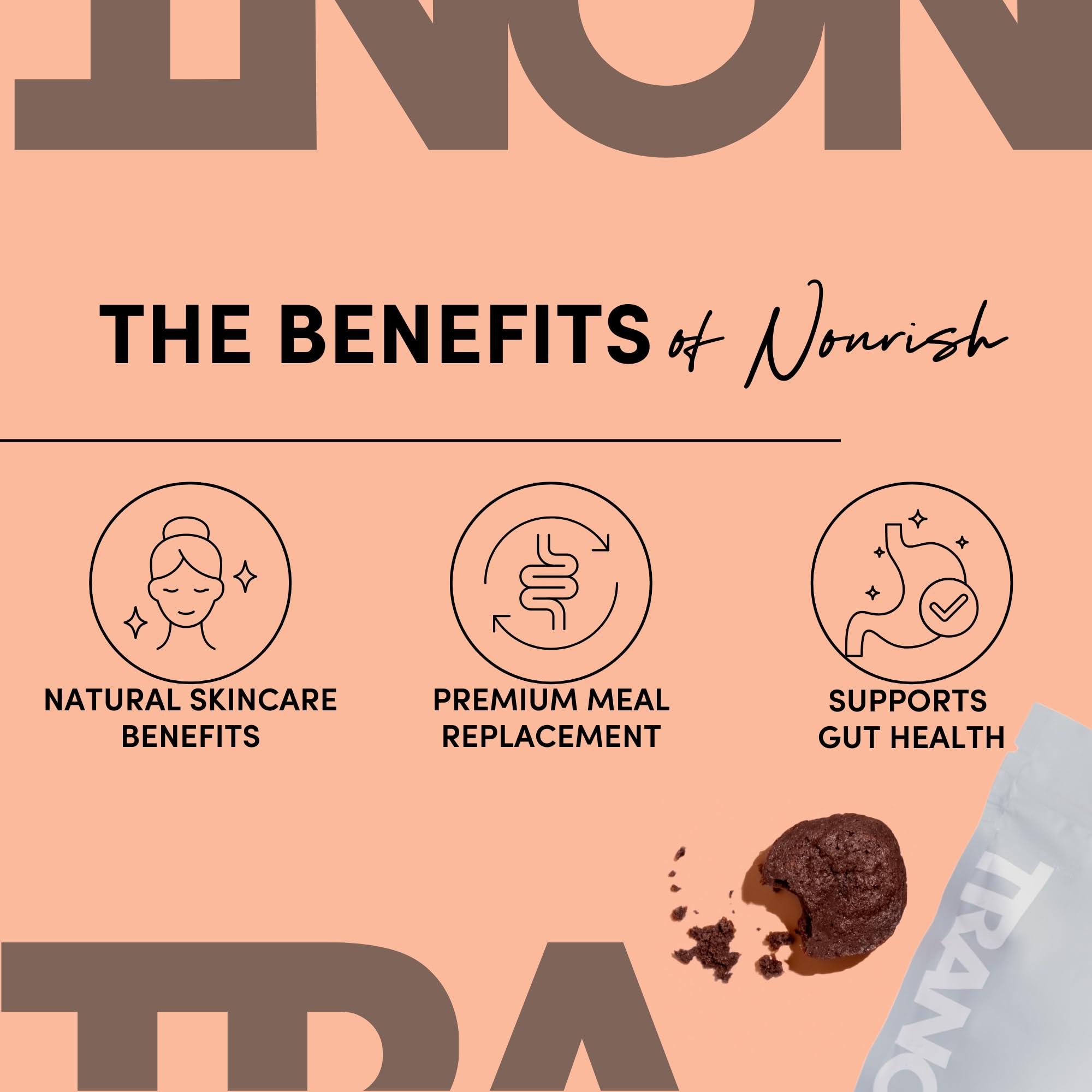 Tranont Tranont Nourish GOS Prebiotic Meal Replacement Shake | Brownie Batter Flavor | 14.3 oz | Supports Gut Health & Skin Care | Packed with Vitamins & Minerals | Vegan | Protein Powder | Vitamin C and B