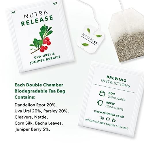 Nutra Tea NUTRARELEASE - Water Retention Tea | Bloated Stomach Tea - Natural Diuretic For Water Balance - Includes Dandelion Root & Bearberry - 120 Enveloped Tea Bags - by Nutra Tea - Herbal Tea - (6 Pack)
