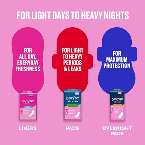 Carefree Carefree Ultra Thin Pads for Women, Overnight Pads With Wings, 28ct | Carefree Pads, Feminine Care, Period Pads & Postpartum Pads | 28ct (Pack of 1)