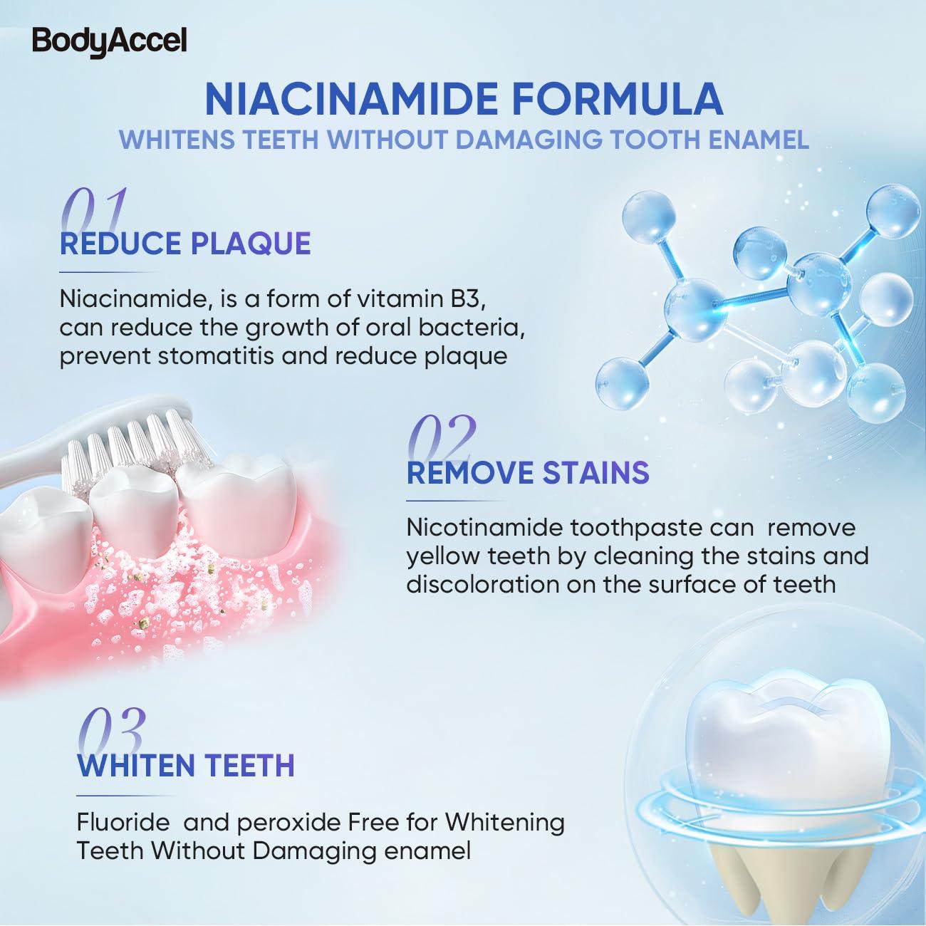 BodyAccel BodyAccel Niacinamide Whitening Toothpaste, BodyAccel Toothpaste, Niacinamide Intensive Whitening Toothpaste, Niacinamide Toothpaste, Stain Removal Toothpaste Natural, Fresh Breath (1)