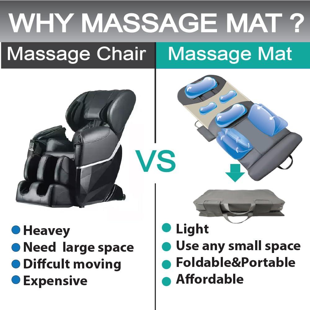 PHONECARE PHONECARE Full Body Stretching Massage Mat with Airbags. 3D Lumbar Traction - Neck, Back, Waist, Hip Relaxation & Pain Relief. Back Heating Massager Pad, Foldable & Portable.