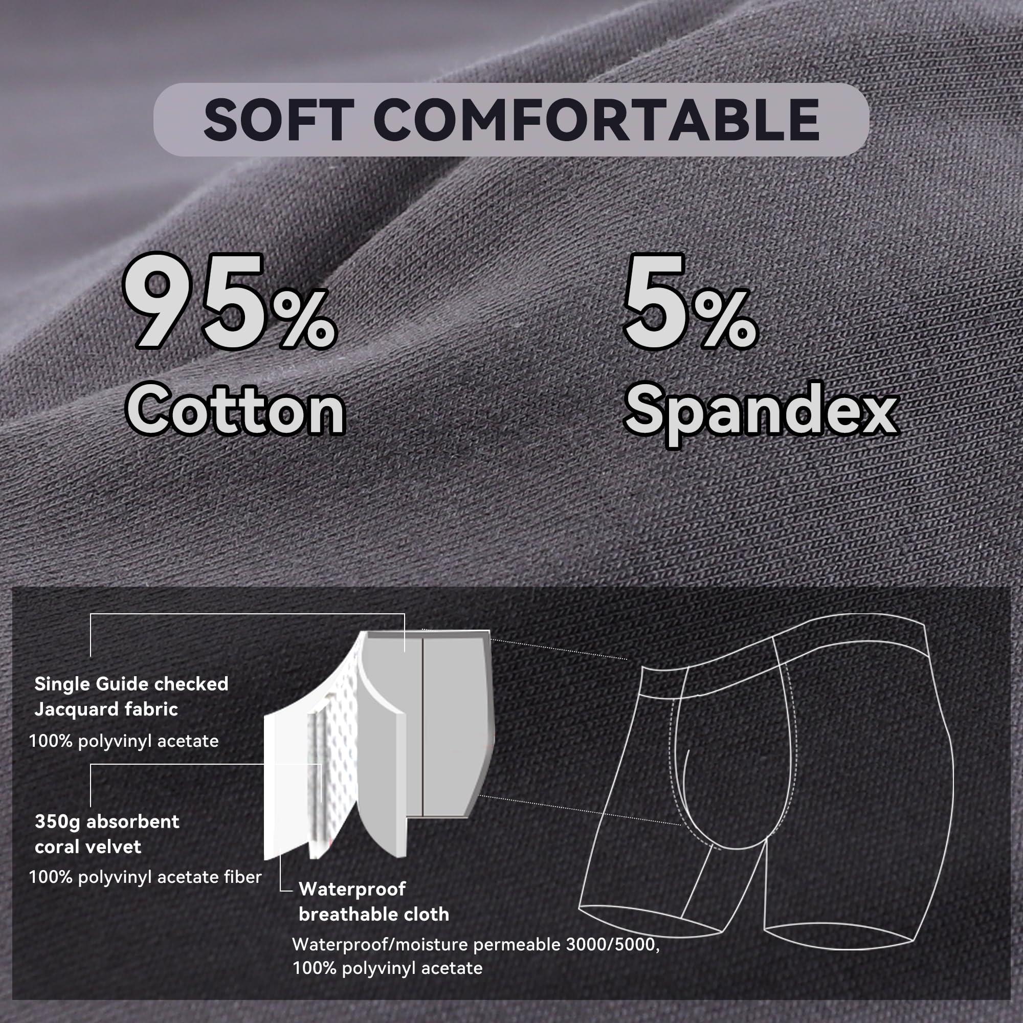 iLiveX iLiveX Mens Incontinence Boxer Briefs 3PCS Leakproof Urinary Incontinence Underwear for Men (Grey, L)