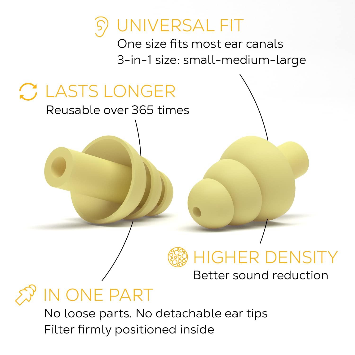 Shush Shush Biker Earplugs - High Performance Hearing Protection Against Wind Noise - Ceramic Filter (SNR 24dB) for Superior Sound Quality - Better Focus - Reusable Over 365 x Ochre Yellow