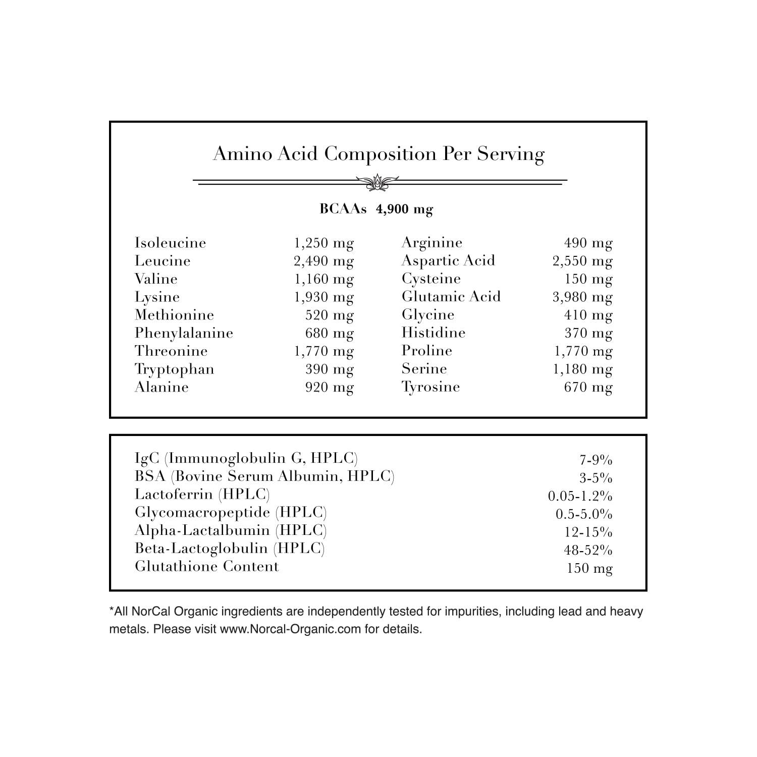 Source Organic NorCal Organic Vanilla Whey Protein - 2lbs | Grass-Fed, Single-Origin Vanilla | Certified Non-GMO & American Humane from California Farms