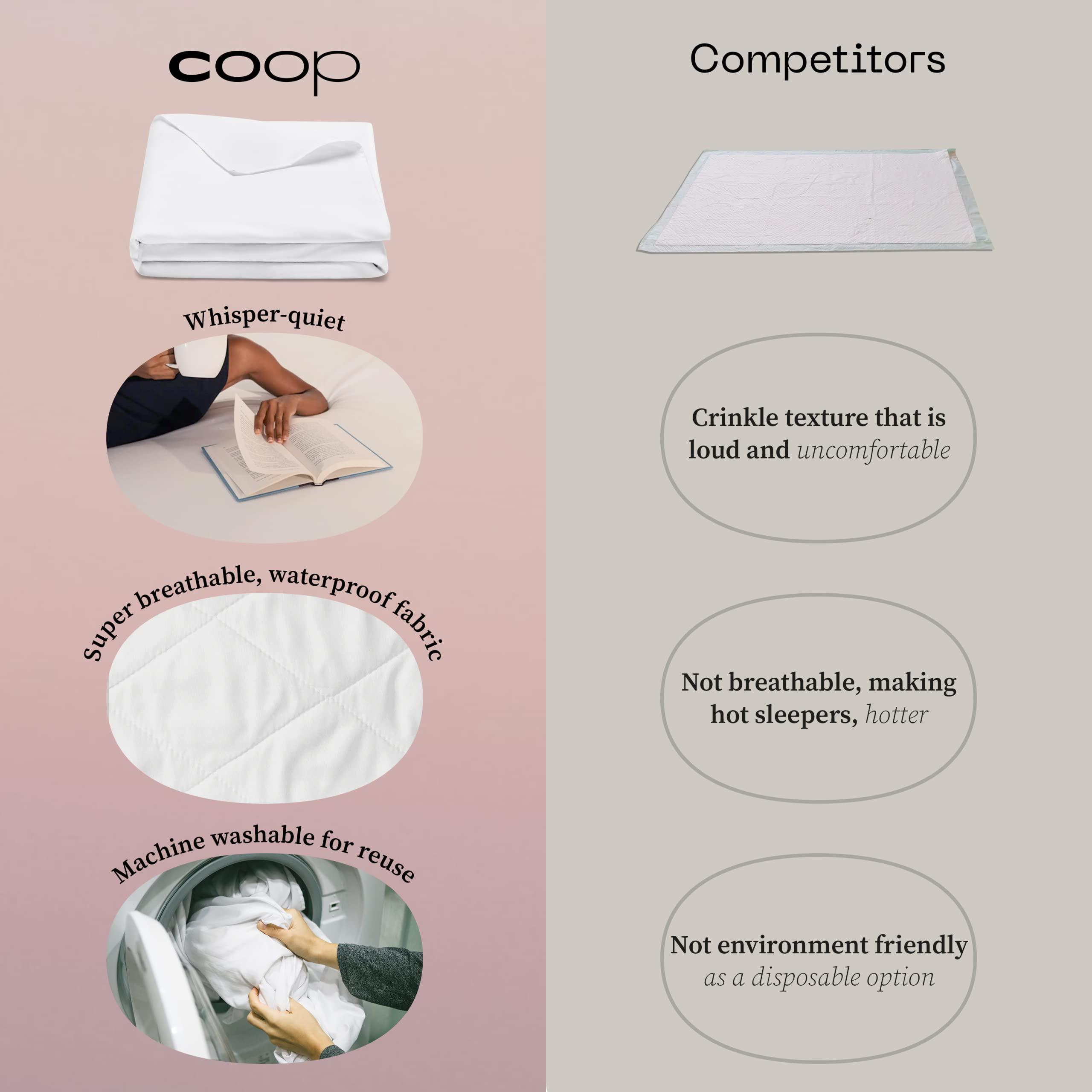 Coop Home Goods Coop Home Goods Waterproof Four Layer Bed Underpad for Incontinence, Queen, Washable Mattress Pad, Reusable Waterproof Mattress Cover, Bed Pads for Adults, Seniors, Children, Pets, Queen (60x39.5)