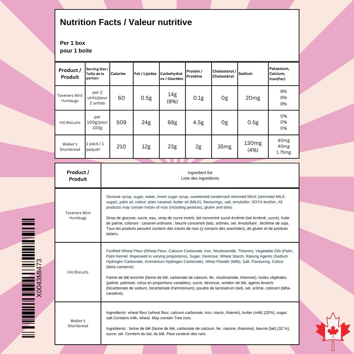 Lecsa Specialty Snacks British Snack Care Package - Variety Pack of Treats from UK - Snack Box for Kids and Adults - Gift Basket of Delicious Sweets by Lecsa Specialty Snacks (Products may vary due to availability - 15 Count)