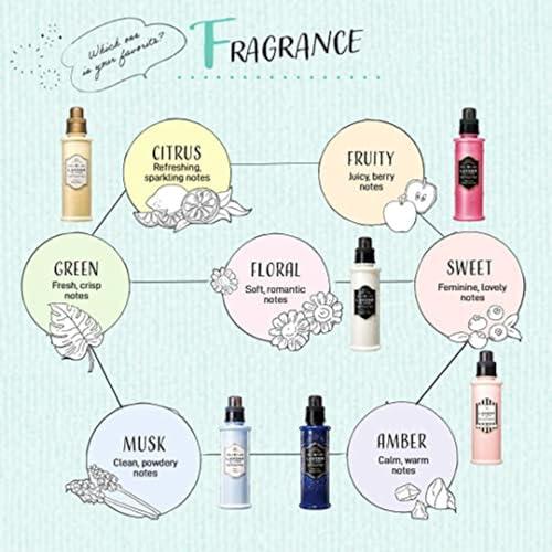 LAVONS LAVONS Fabric Conditioner, Fabric Softene rLiquid, for Laundry and Baby Clothes, Safe for Sensitive Skin, from Japan, 20.3 Fl Oz - French Macaron