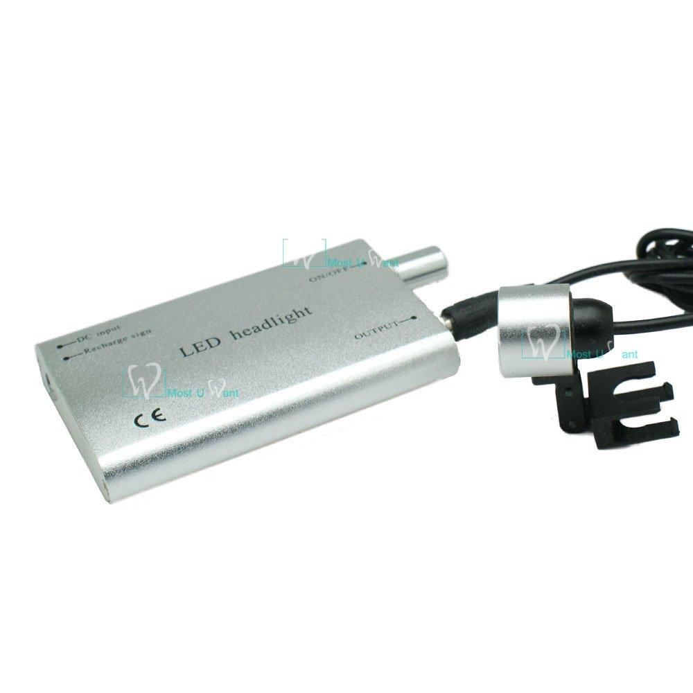 Dental Lab Surgical Medical Binocular Eye Loupe Glass 3.5X Amplification Magnifier with Led Headlight Clip Type