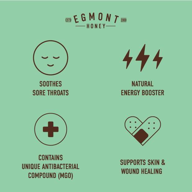 Egmont Honey Egmont Honey Raw Manuka Honey MGO 263+ UMF 10+ 8.8oz(250g) NON-GMO, Kosher, Recycled plastic jar, Traceable 100% Pure Authentic New Zealand Honey, UMF & MGO Certified