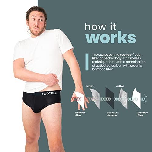 Stitches Medical Fart Filtering Underwear by TOOTLES - Mens Briefs with 100% Activated Charcoal Underwear Liners - Neutralizes & Eliminates Flatulence Odor - 95% Cotton, 5% Spandex