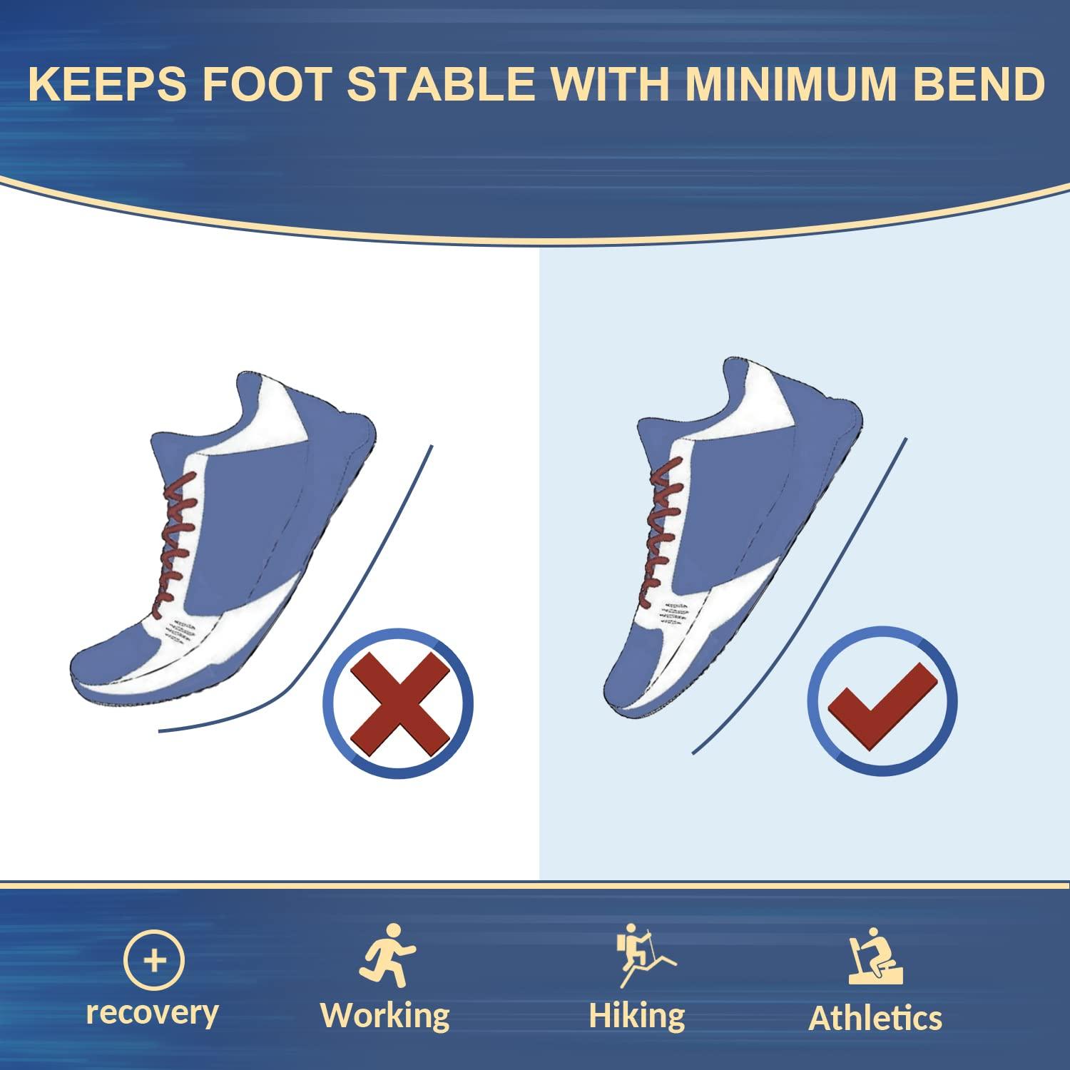 Alfredx Carbon Fiber Insole 1 Pair for Pain Relief & Recovery. Very Rigid Orthotic Inserts Ideal for Reducing Foot Pain of Turf Toe, Arthritis, Alternative to Post Op Shoe(Women\'s Size 9, Men\'s 8)