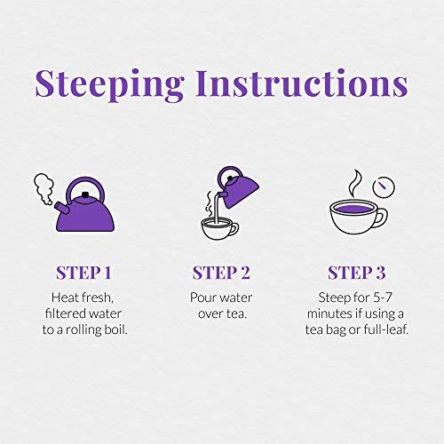 The Republic of Tea The Republic of Tea Beautifying Botanicals® Daily Beauty Blueberry Lavender Herbal Tea Bags(36 count)