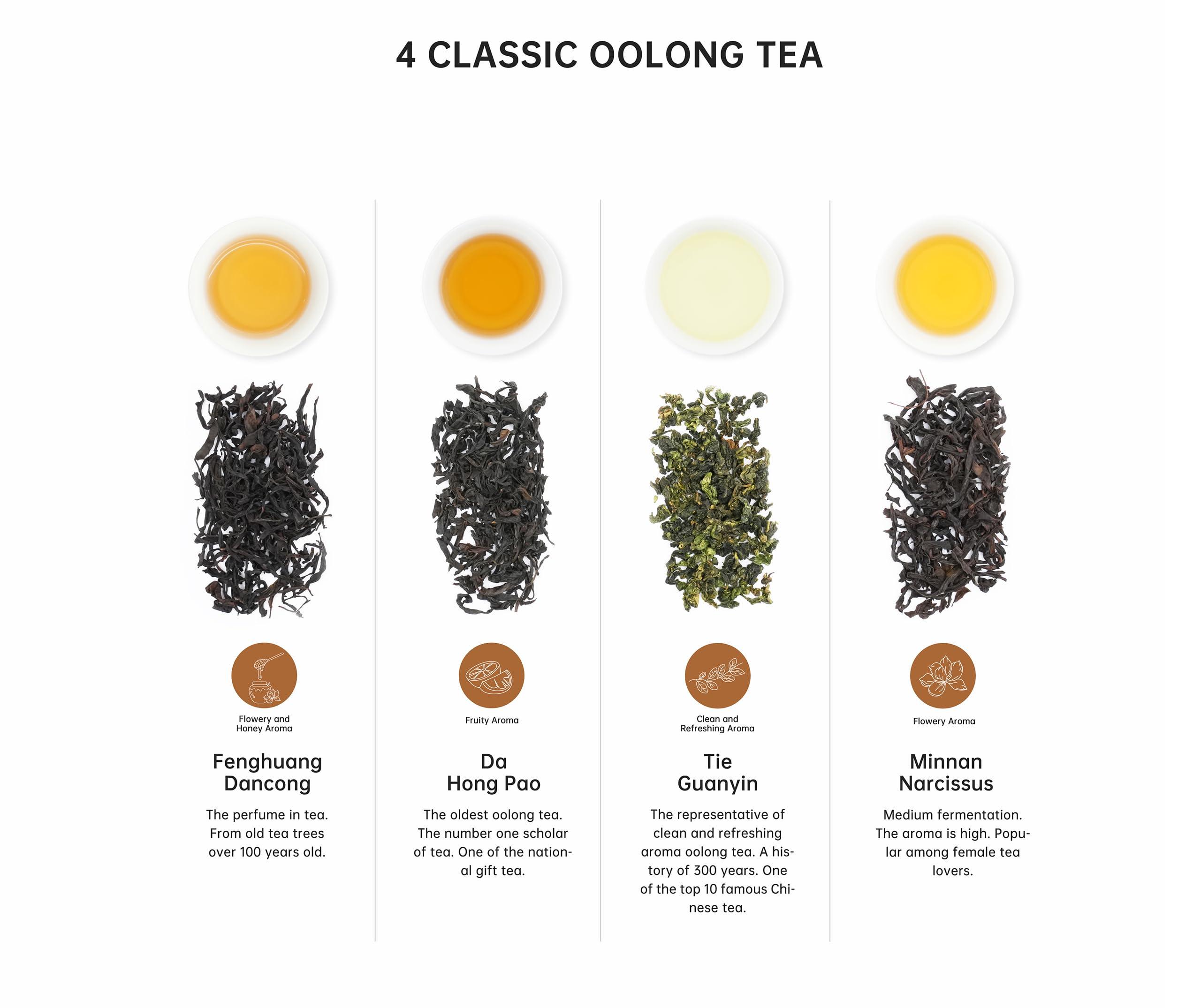 ITEAWORLD iTeaworld Oolong Tea Set 4 Flavors, Oolong Tea Sampler Loose Leaf, Flowery Aroma, No Sweetener, High to Low Caffeine, Up to 112 Cups, Whole Leaf
