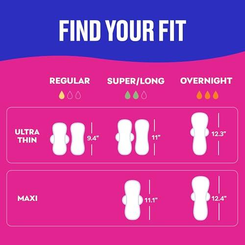 Carefree Carefree Ultra Thin Pads for Women, Overnight Pads With Wings, 28ct | Carefree Pads, Feminine Care, Period Pads & Postpartum Pads | 28ct (Pack of 1)