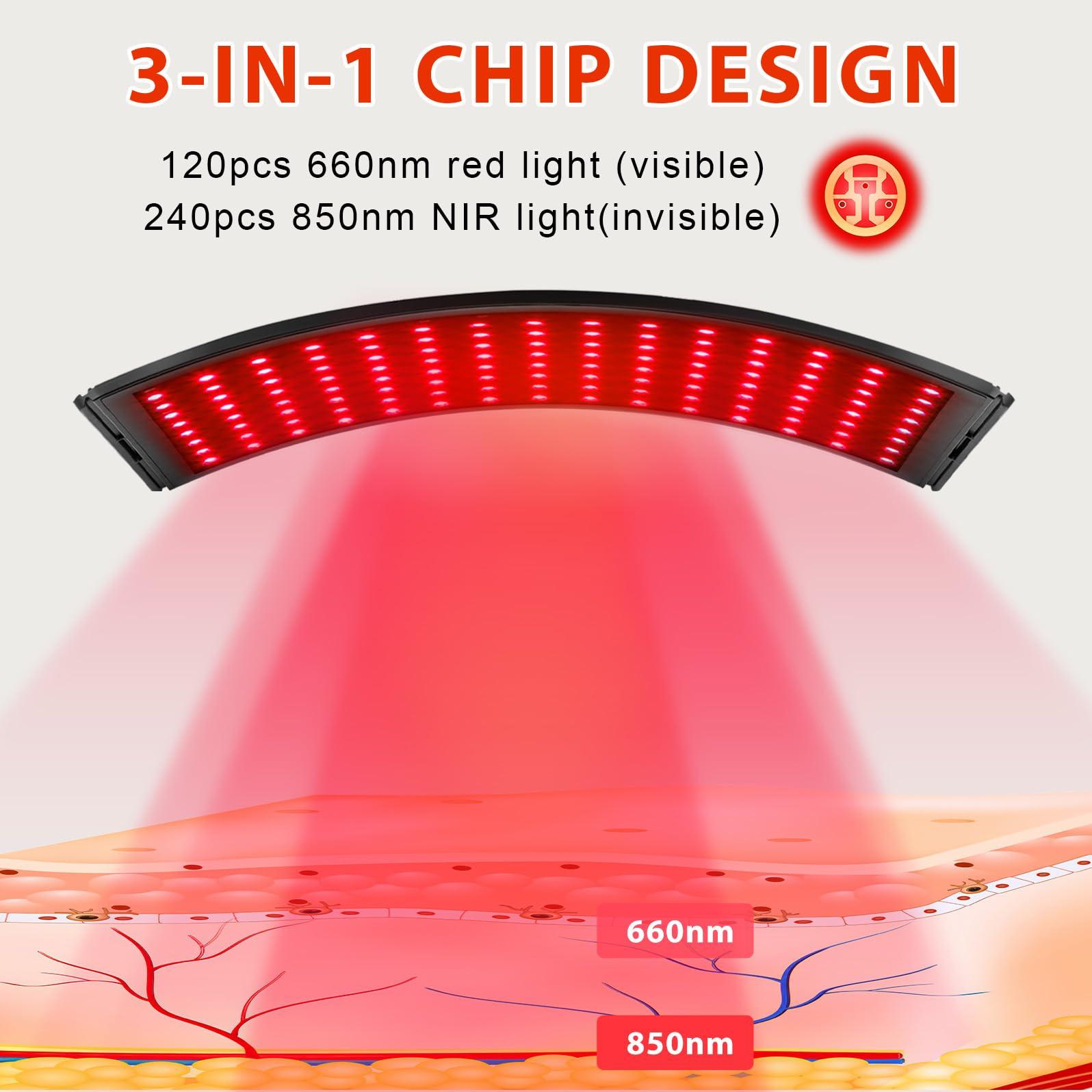 Viconor Red Light Therapy for Face and Body, Red Infrared Light Therapy Lamp with Stand Led 660nm Red Light-Therapy& 850nm Infrared Light Device for Body