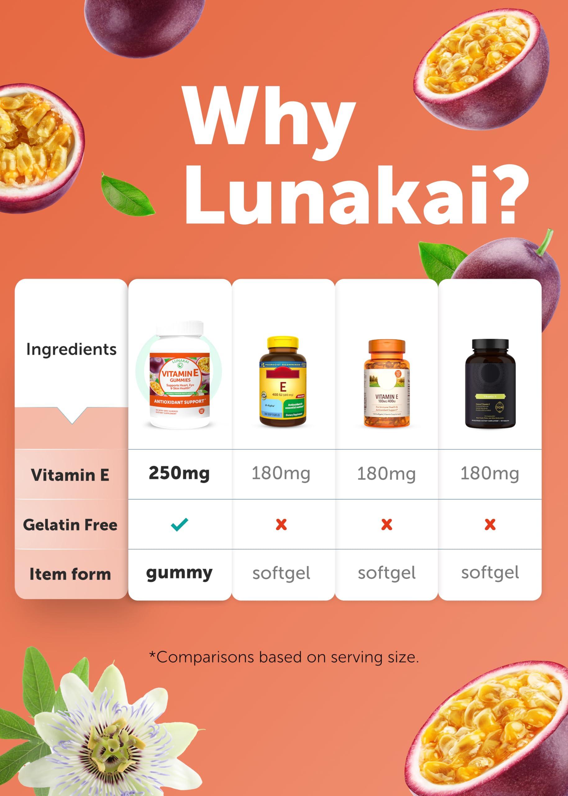 Lunakai Lunakai USA Made Vitamin E Gummies 400IU with Vitamin C - Delicious, Vegan, Non-GMO Supplement for Daily Skin & Eye Support, d-Alpha Tocopherol, 60ct