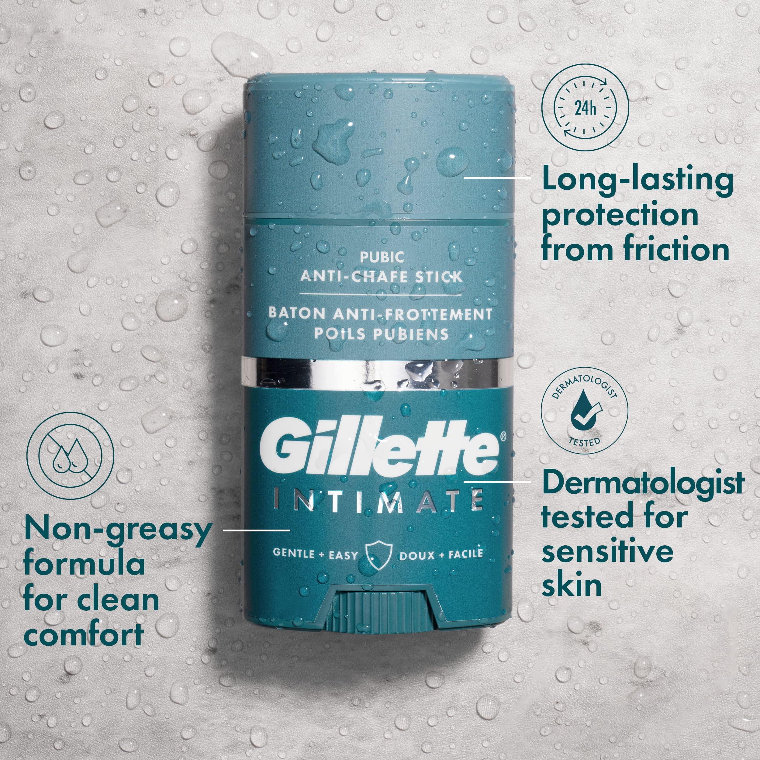 Gillette Gillette Intimate Pubic Anti-chafe Stick, Reduces Rubbing and Irritation, Pubic Anti-Chafing For Men, Easy Application, Dermatologist Tested (Pack of 2)