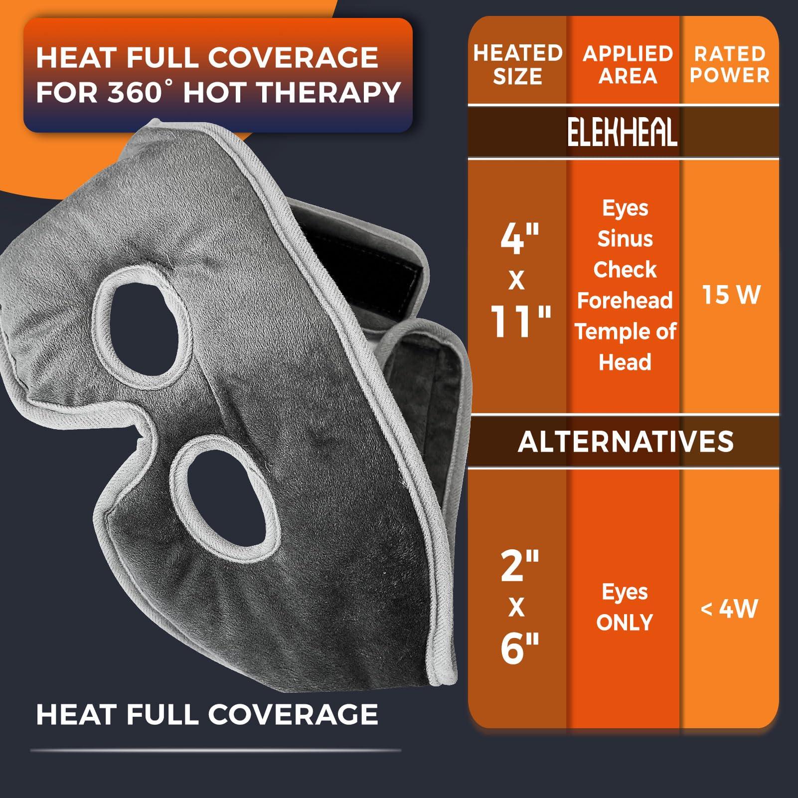 ELEKHEAL ELEKHEAL Sinus Relief Mask with 3 Heat Settings for Sinus Pressure Relief, Face Heating Pad for Face, Sinusitis, Tension Headache Relief