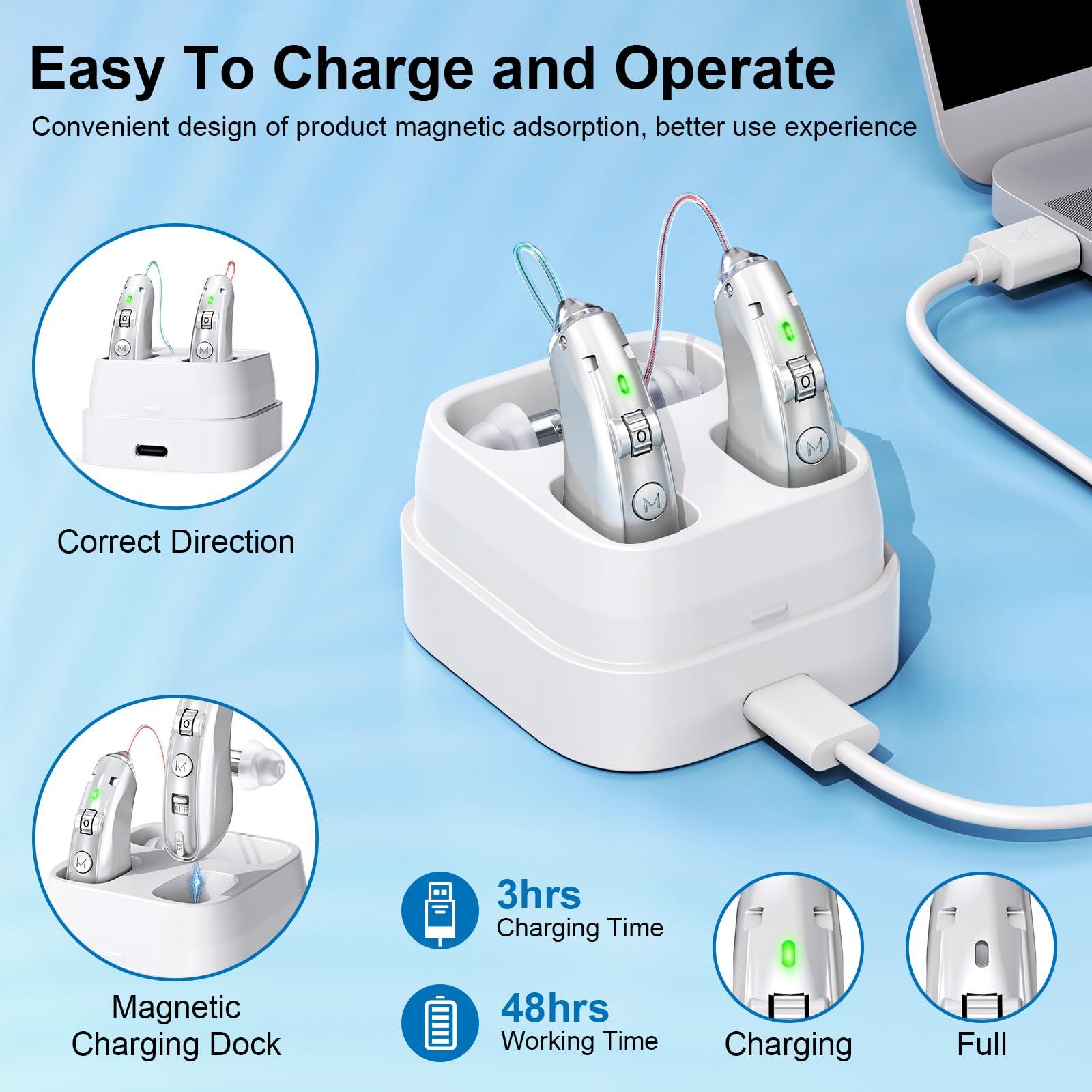 JIAYINIDS Rechargeable Hearing Aids for Seniors, OTC Digital Hearing Aids for Adults&Seniors with Noise Cancelling, Invisible Behind The Ear Hearing Amplifiers For Moderate Hearing Loss With Volume Control