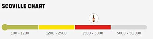 TABASCO TABASCO Brand Family Reserve Pepper Sauce, Mild Hot Sauce, Glass Bottle, Exclusive Familial Taste, Hand Selected Pepper Blend & White Wine Vinegar, Great on Chicken Dishes & More, 5 Fl Oz (Pack of 1)