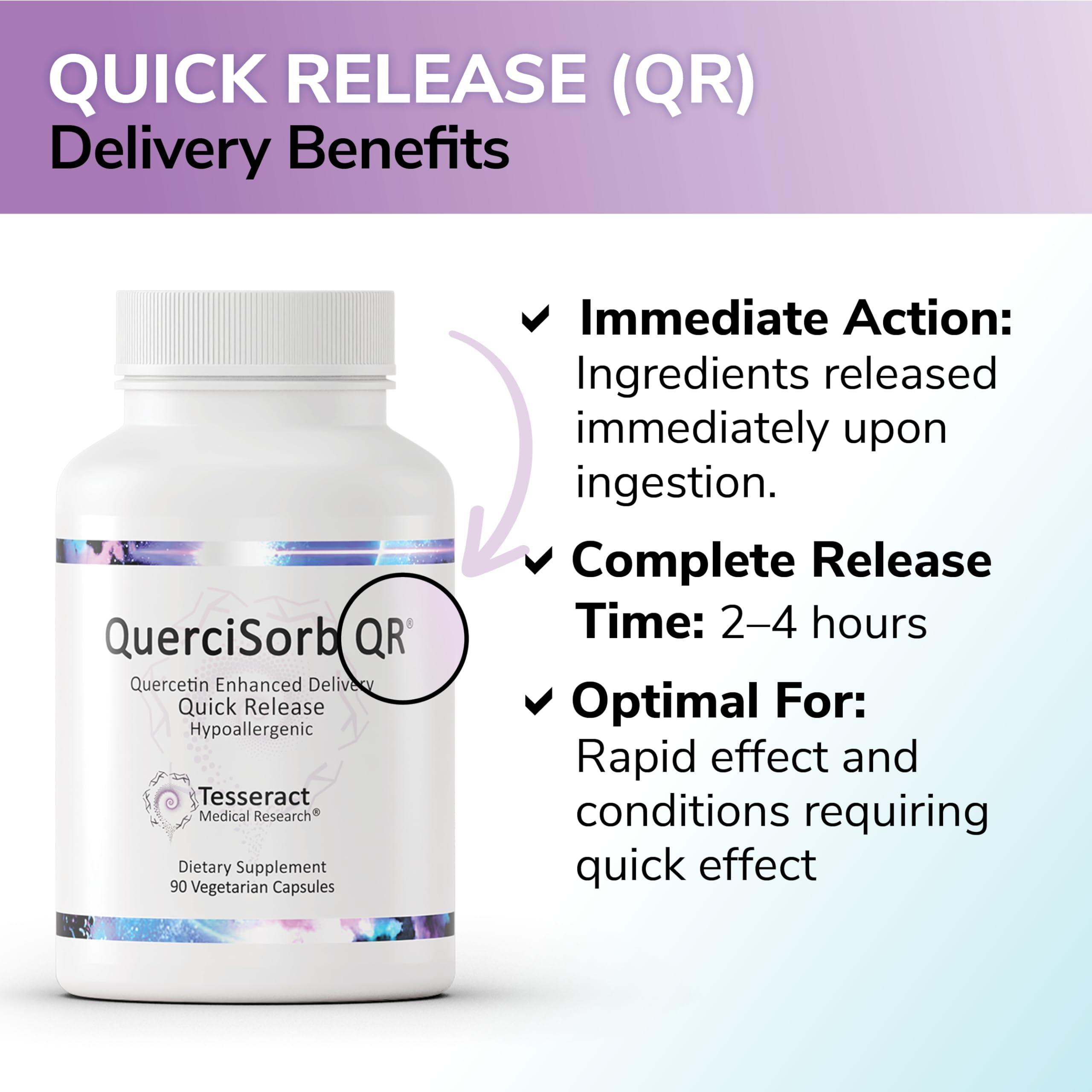 Tesseract Medical Research Tesseract Gut & Immune Support Bundle ProButyrate 600mg & QuerciSorb Quercetin 400mg, 120 + 90 Capsules, Hypoallergenic, Gastrointestinal & Immune Health