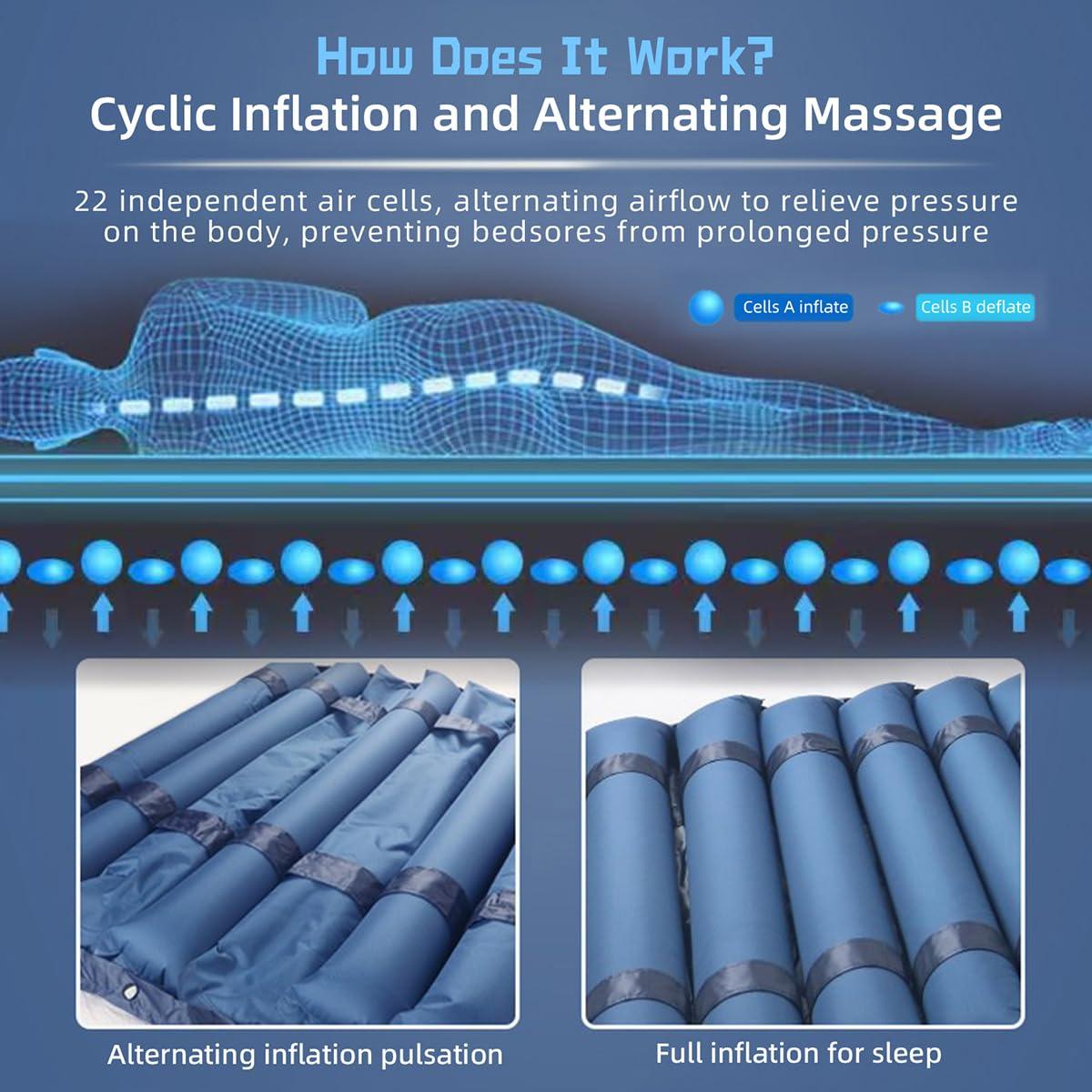 CRAZY ROSA Alternating Air Pressure Mattress Pad, Inflatable Bed Sore Prevention Cushion with Toilet Hole & Quiet Pump for Elderly Bedridden Patients Ulcer Sore Relief, Fits Hospital & Home Bed