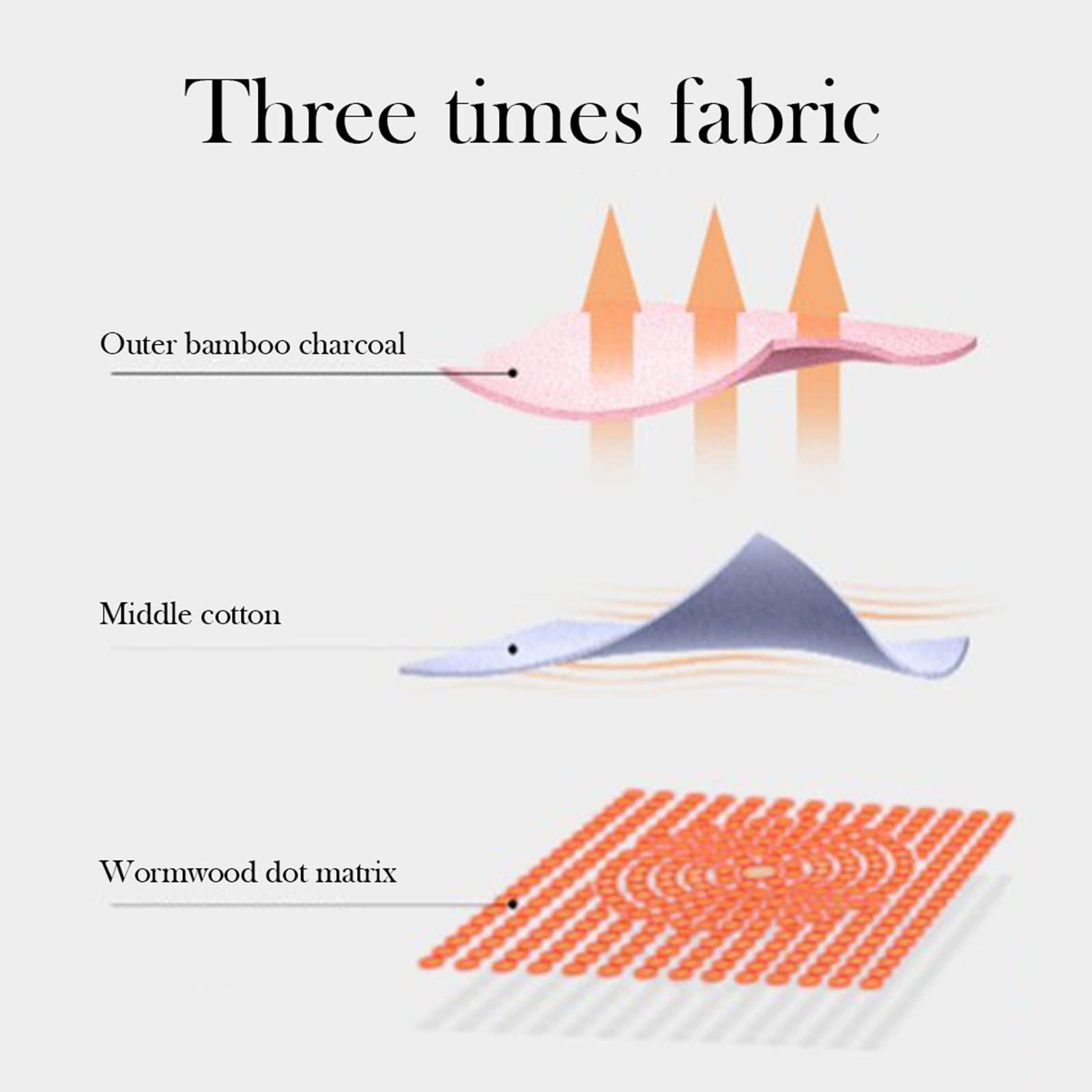 LICSPA LICSPA Self Heating Support Knee Pads Tourmaline Knee Brace Warm for Arthritis Joint Pain Relief Injury Recovery Knee Massager,2pcs (Color : B-One-Sided Heating, Size : Medium)